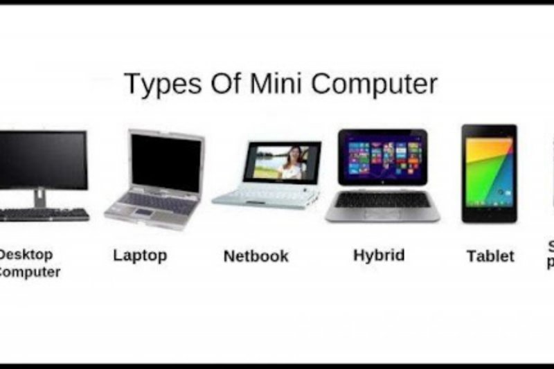4 Diverse Varieties of Mini computers